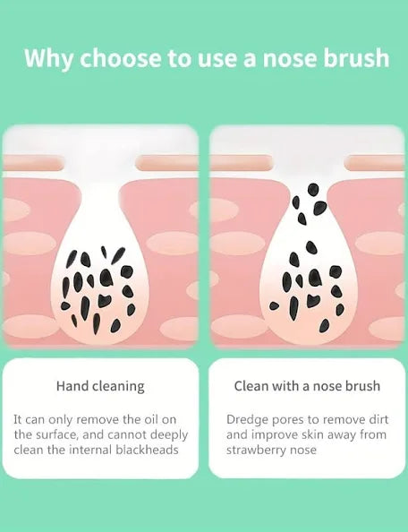 SHIFAH® Mini Exfoliating Brush
